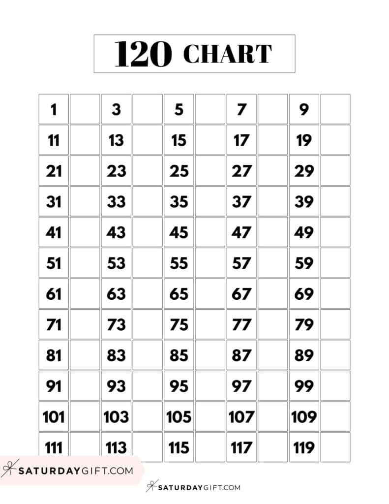 120 chart printable - 16 free number charts to 120 worksheets